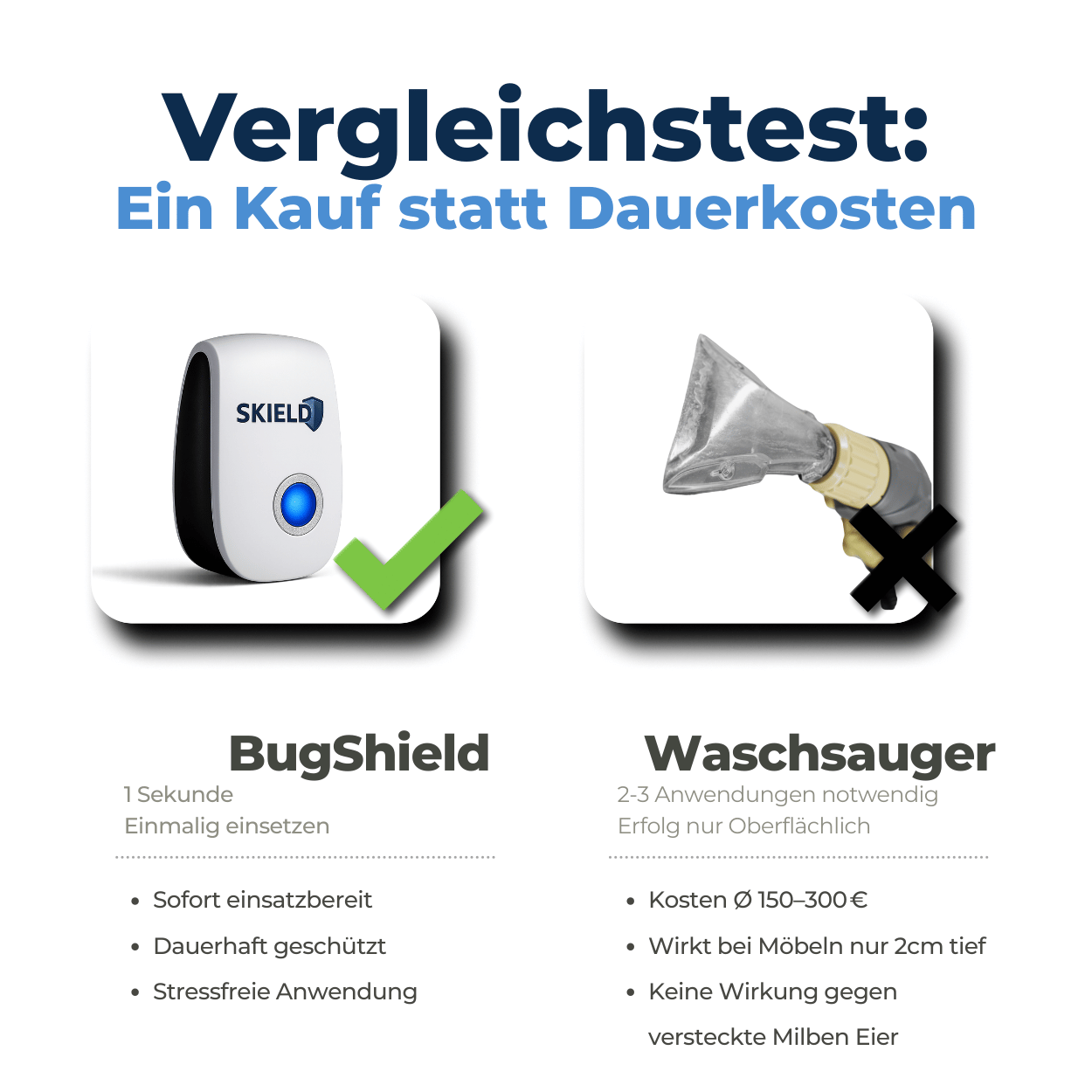 BugShield™ 2025 - Milben entfernen in 5 Sekunden